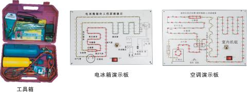 變頻空調制冷制熱綜合實驗設備(第七代)